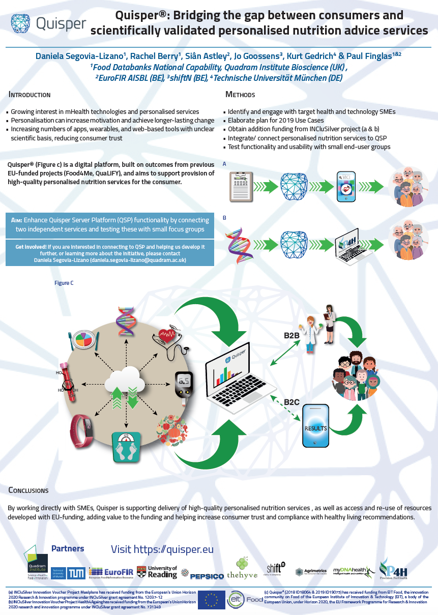 EFFoST 2019 Poster